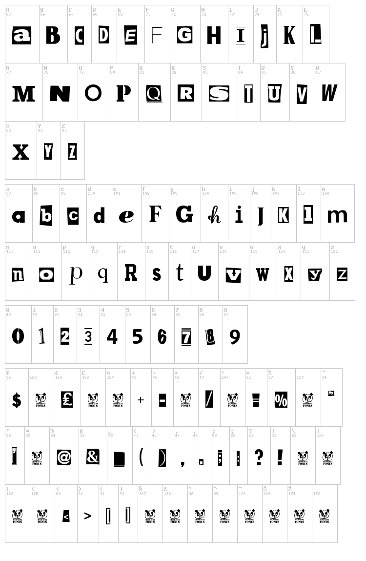 MPF Kidnapped font map